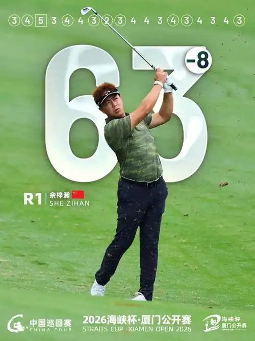 海峡杯公开赛首轮黑马崛起!佘梓瀚1杆领先彭博,中国高尔夫新生代亮剑