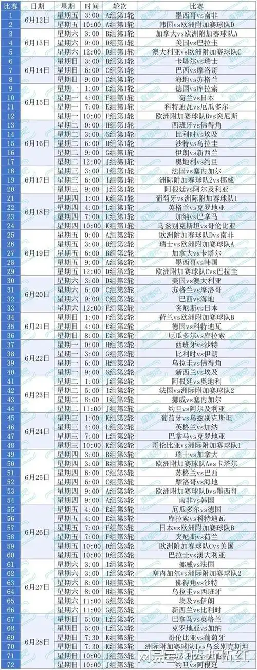 转会窗暗战升级:姆巴佩去向定乾坤,英超六强豪购新核