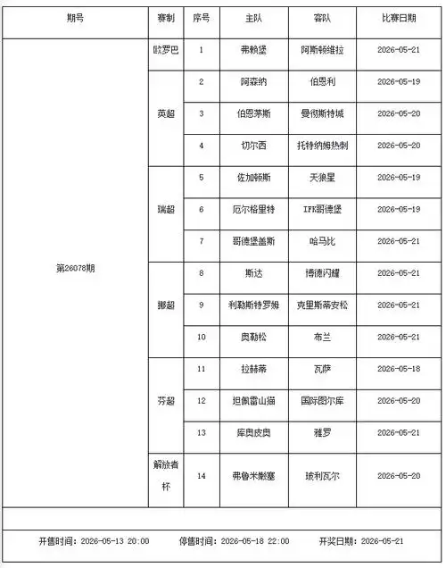 挪超芬超暗藏转会风暴!5月赛程下多笔重磅交易震动北欧