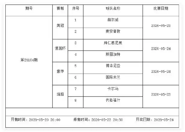 挪超芬超新星身价飙升,欧洲豪门夏季转会暗战悄然升级