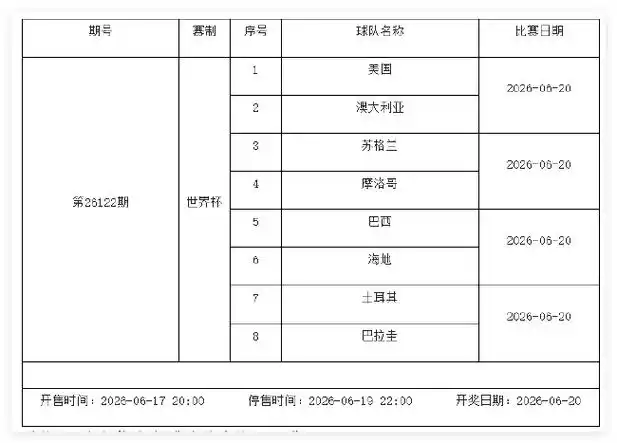 世界杯激战正酣,多项目国手本周掀起体育热潮