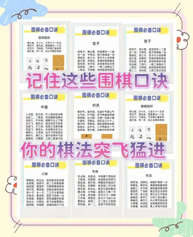 2026“智弈中轴线杯”青少年围棋棋王赛数据榜:一局定乾坤的胜负密码