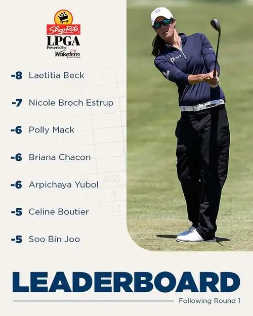 LPGA绍普莱特赛黑马63杆领跑，中国金花张雅惠闪耀T31